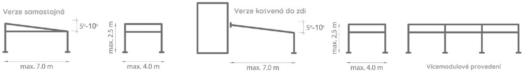 Technické schéma Technické schéma